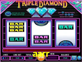 Bikini Paradise Slot - PG Soft